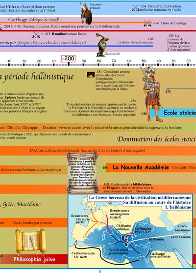 Extrait 2 — LES COURANTS PHILOSOPHIQUES