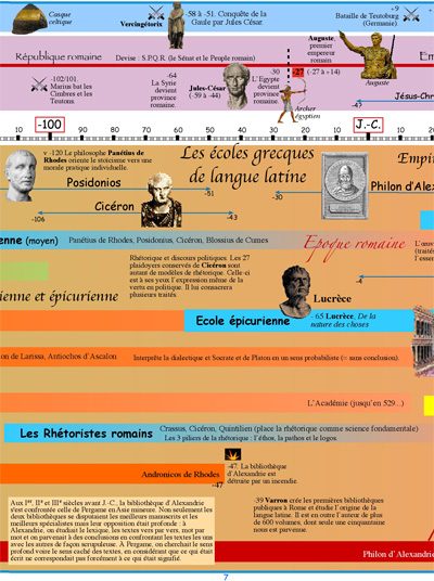 Extrait 3 — LES COURANTS PHILOSOPHIQUES