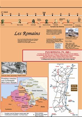 Extrait 2 — L'ALSACE